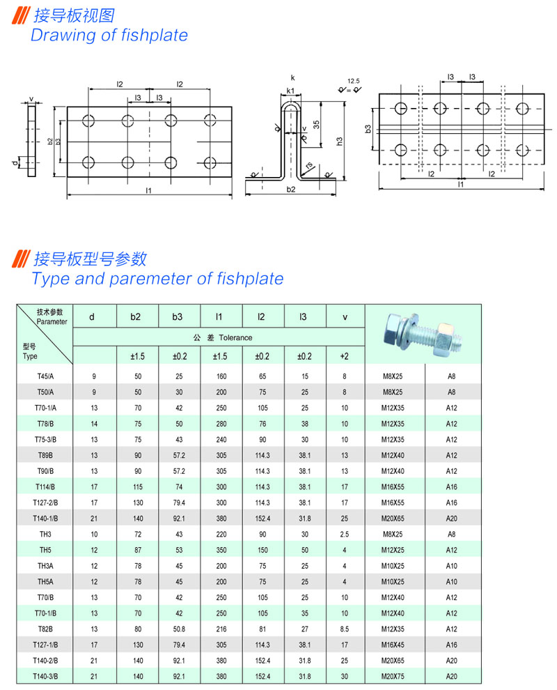 電梯導軌，你不知道的“傳奇”